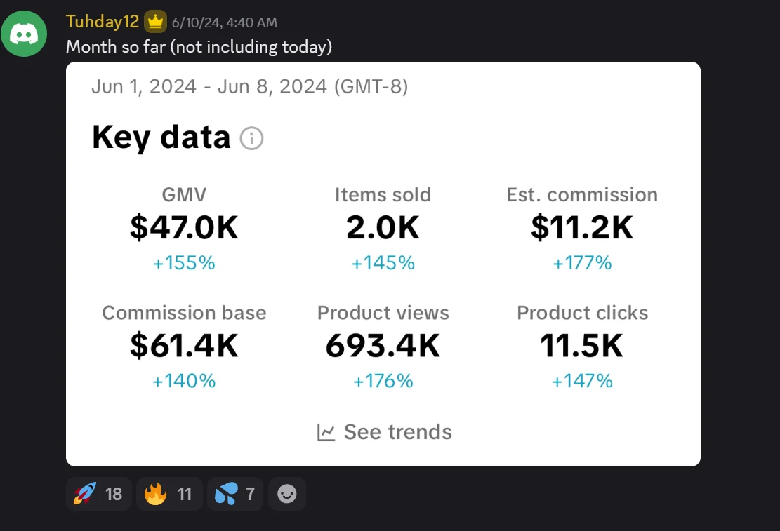 Tuhday12 affiliate earnings screenshot